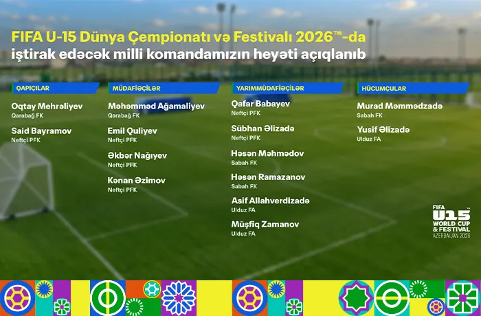 Millimizin dünya çempionatı üçün heyəti bilindi - Yeni
